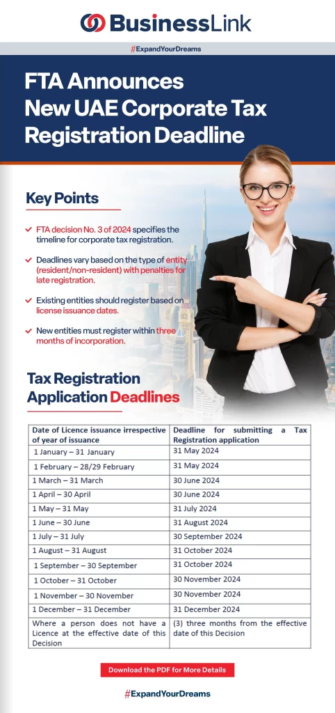 UAE new corporate tax registration deadline