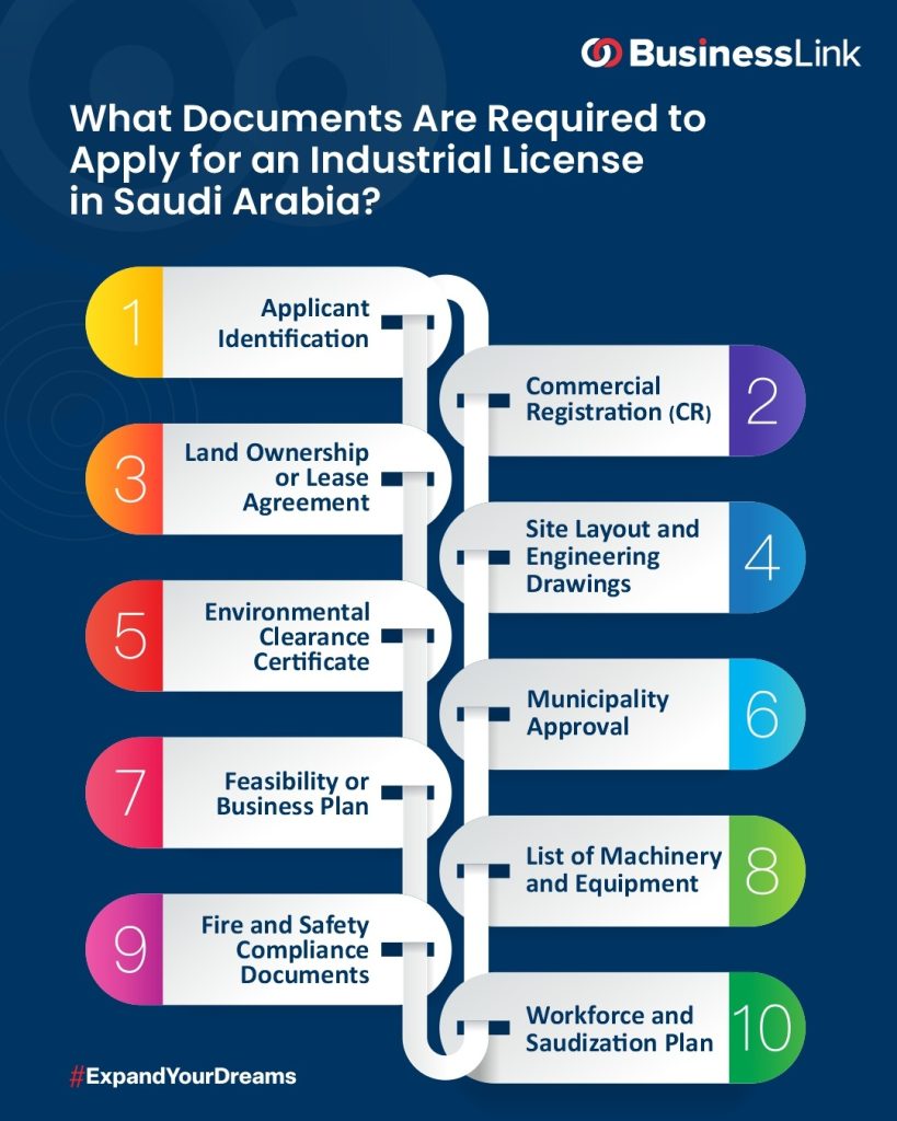 industrial license in Saudi Arabia